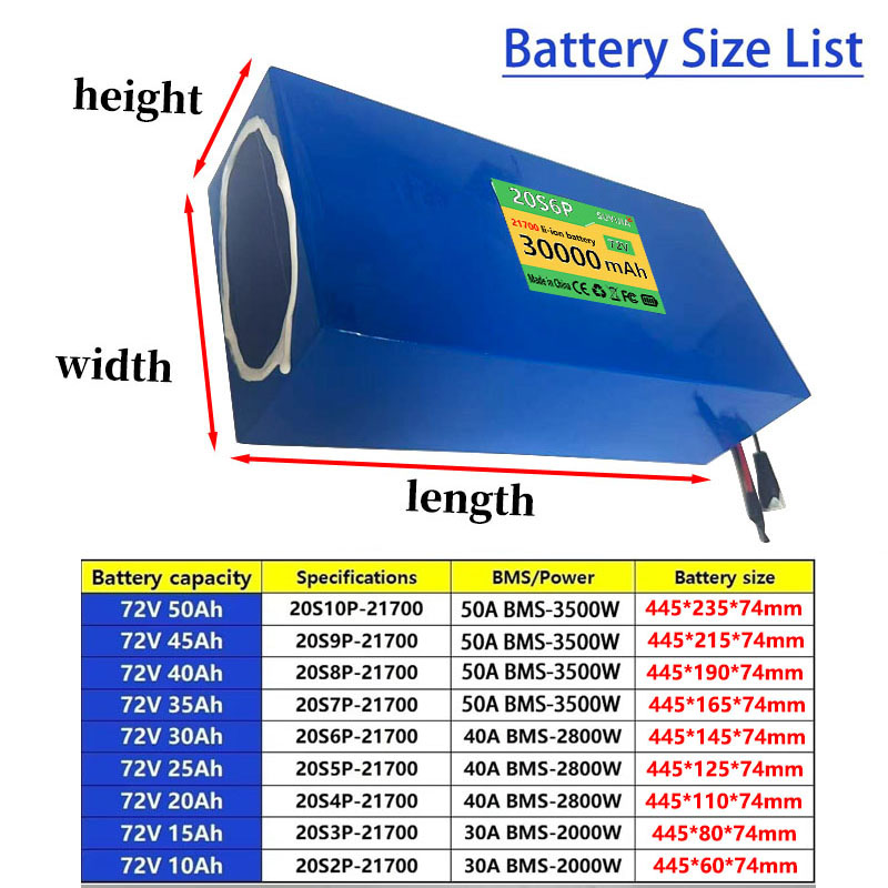 72V 50Ah 45Ah 20Ah 25Ah 30Ah 3 - 72V 30Ah Lifepo4 Battery Pack incelemesi ve fiyatı